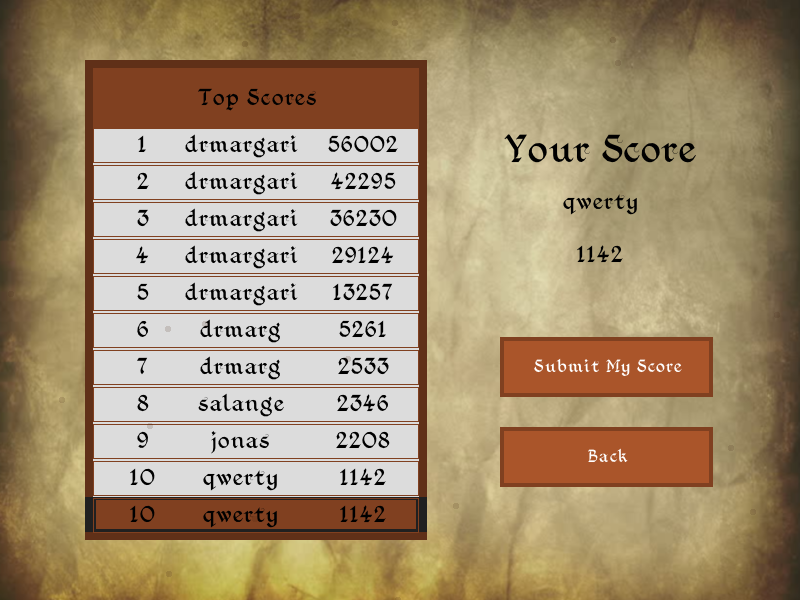 Highscores Screen